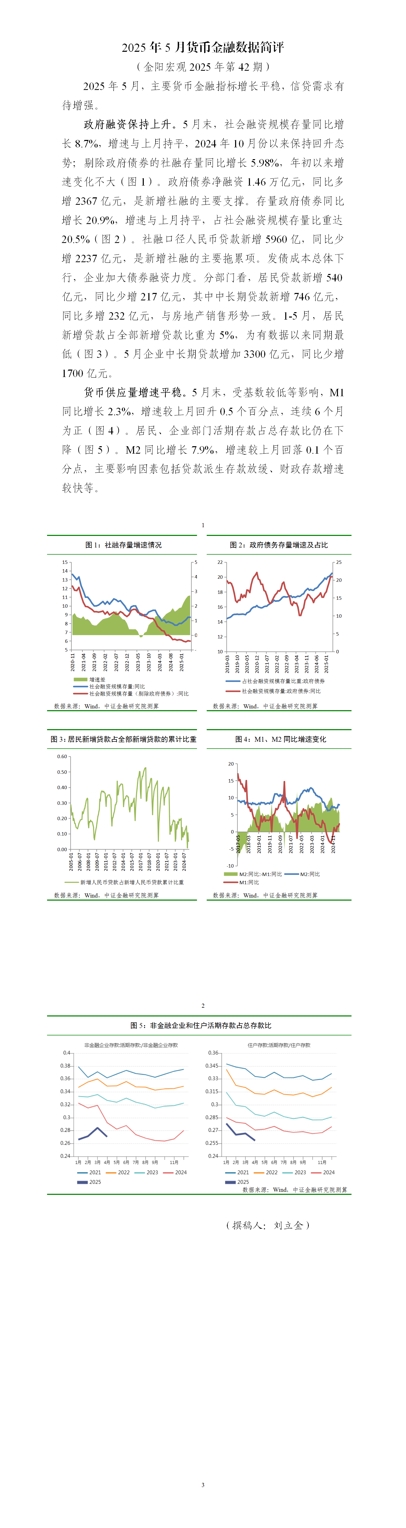 金阳宏观2025年第42期 2025年5月货币金融数据简评_01(1).png