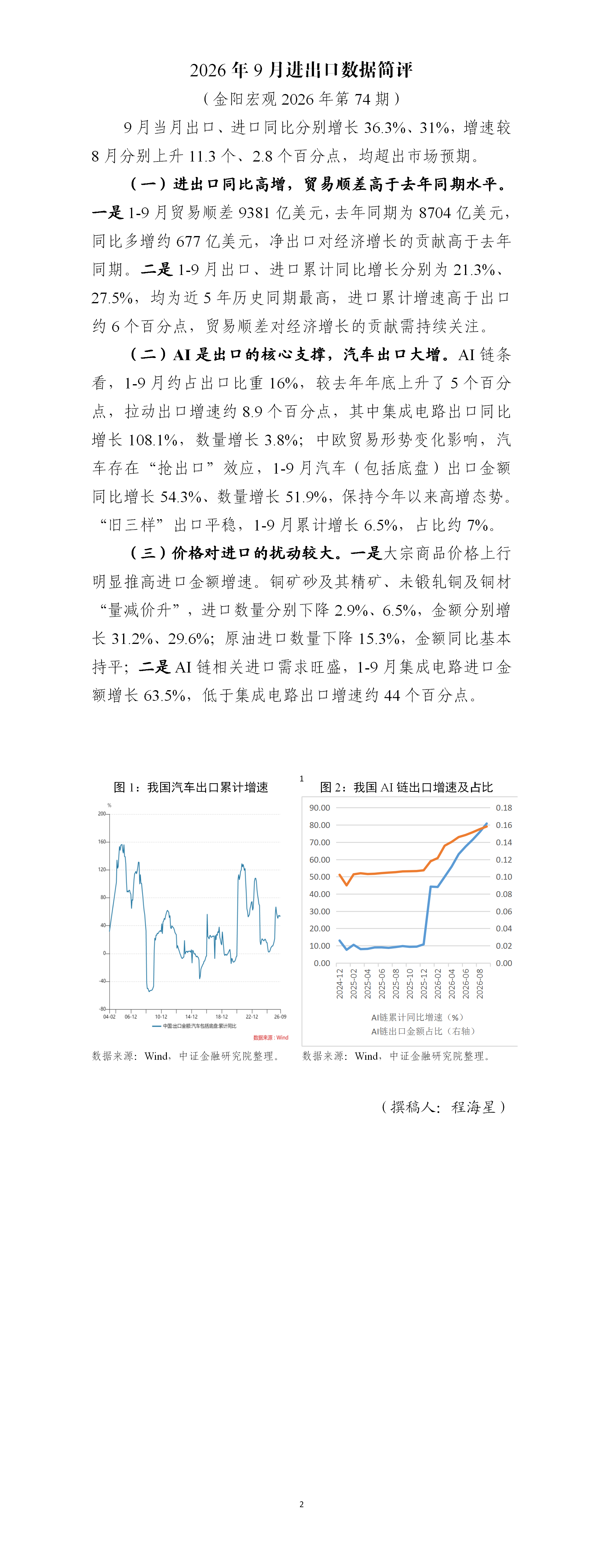 【金阳宏观2026年第74期】2026年9月进出口数据简评_01.png