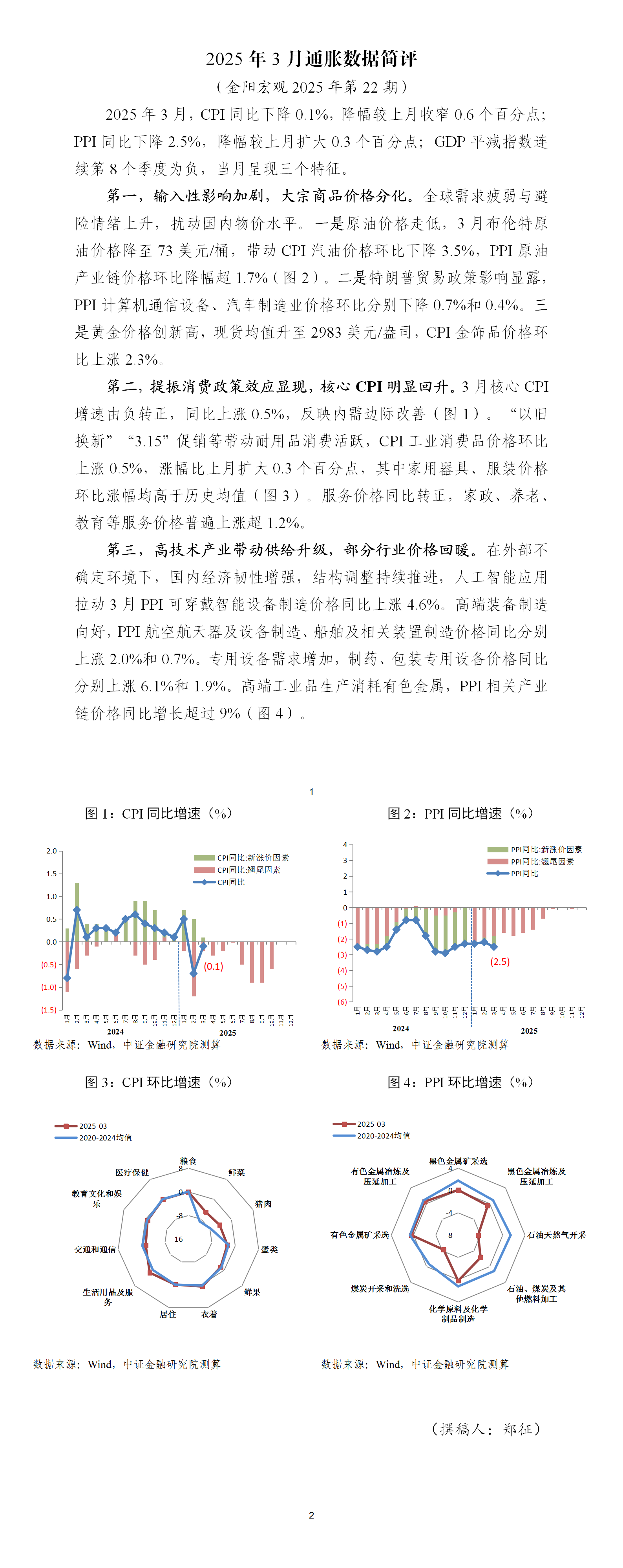2025年3月通胀数据简评_01.png