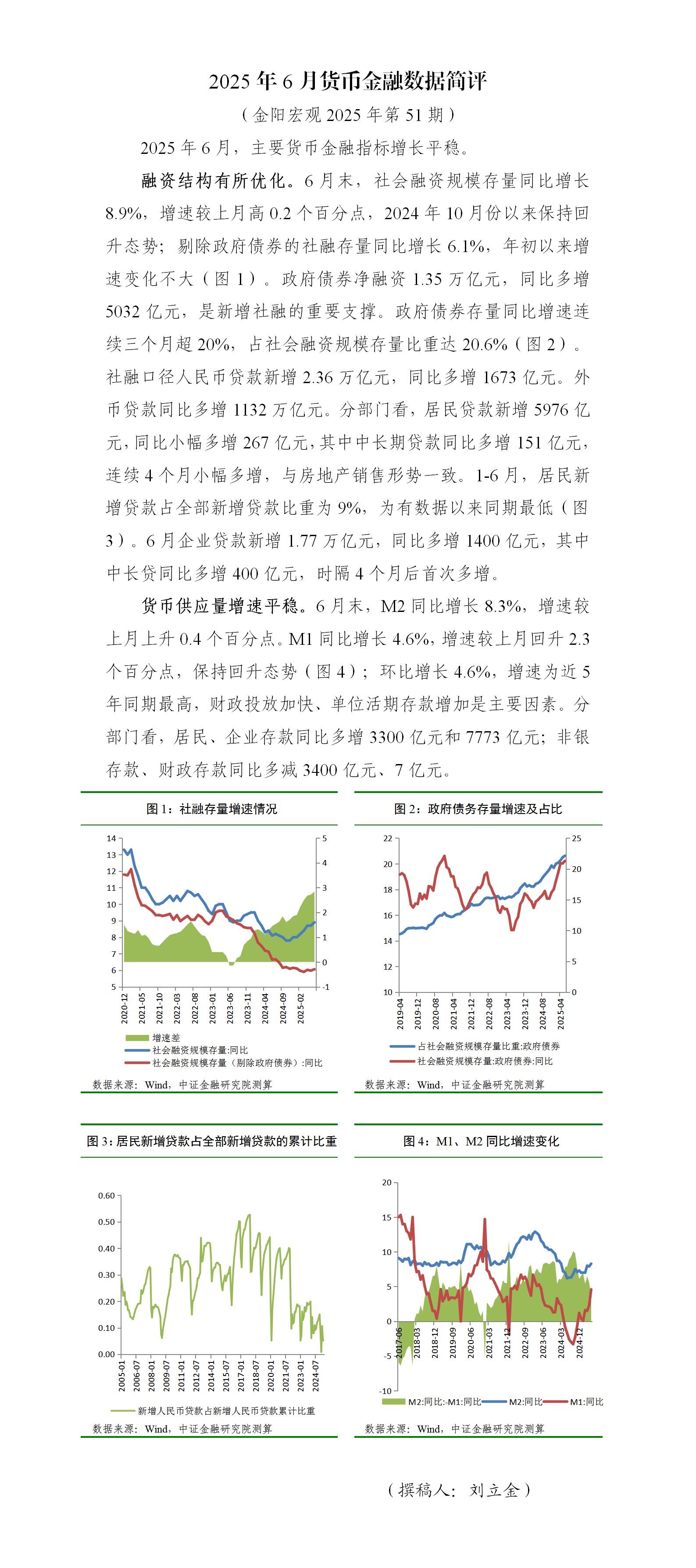 金阳宏观2025年第41期 2025年6月货币金融数据简评_01.jpg