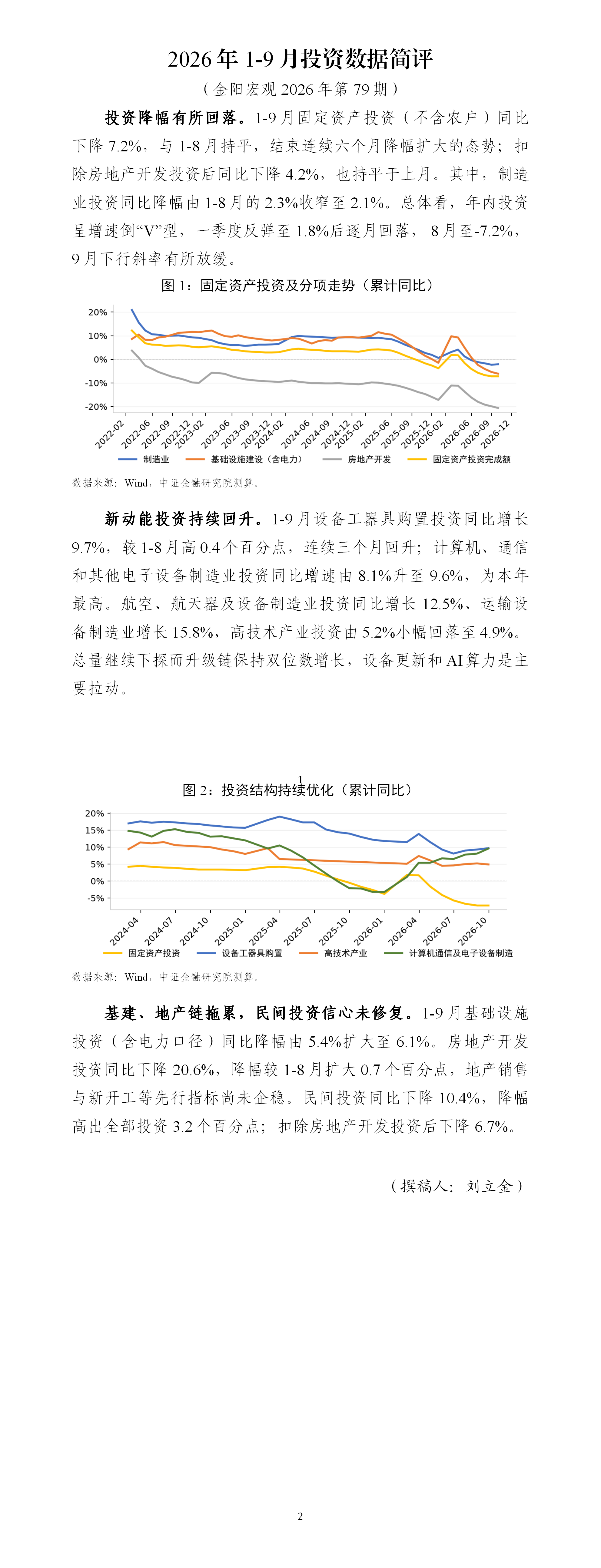 2026年1—9月投资数据简评_解释版_01.png