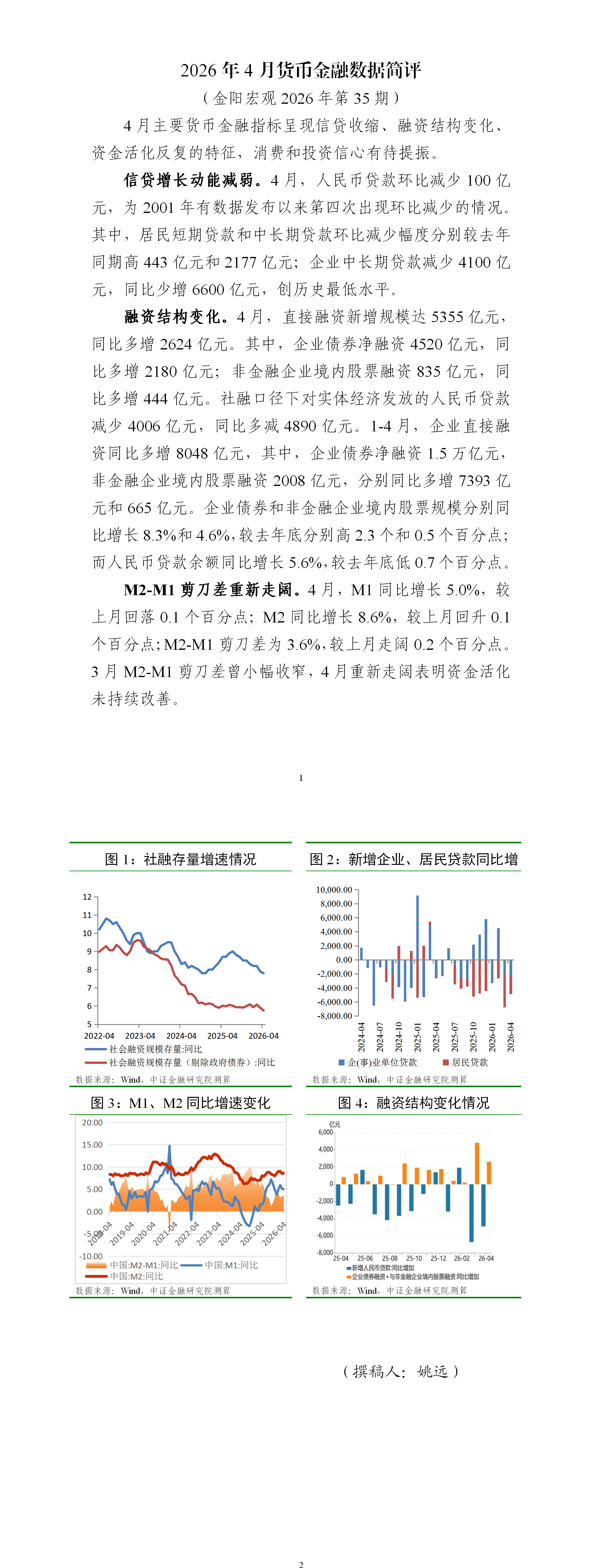 2026年第35期 2026年4月货币金融数据简评_01.png
