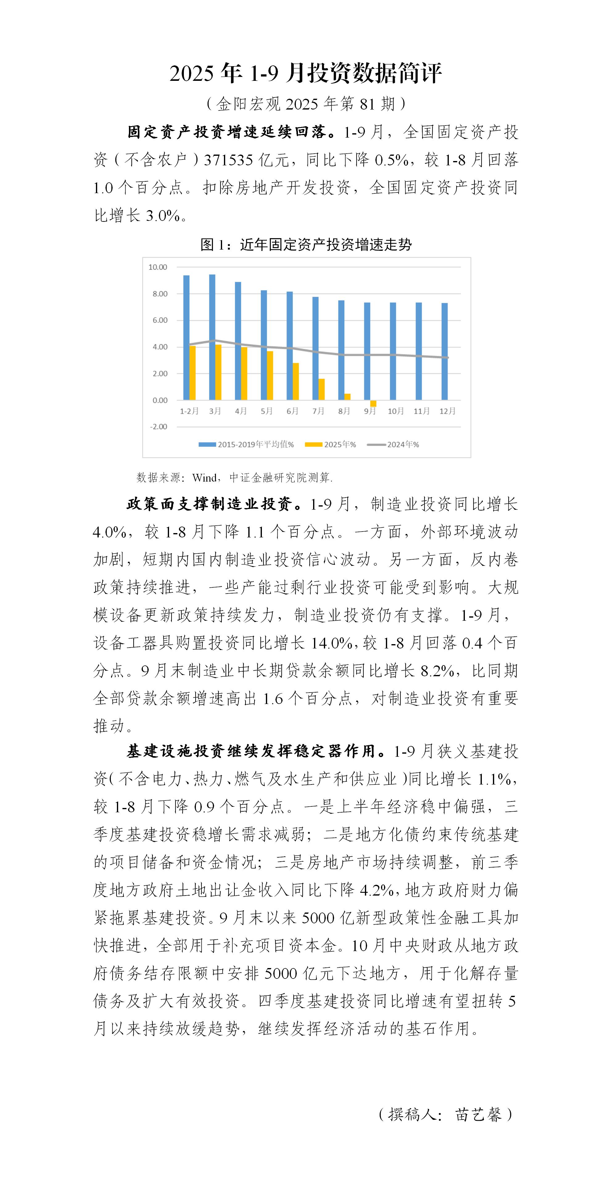 2025年1-9月投资数据简评_01.jpg