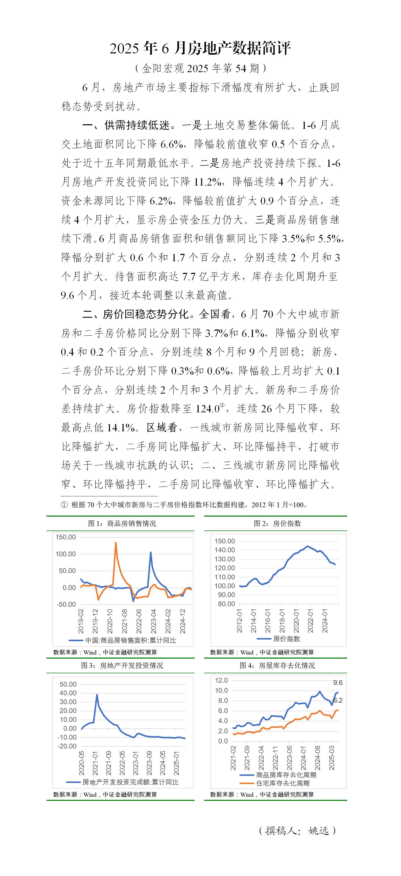 金阳宏观2025年第54期 2025年6月房地产数据简评_01(1).jpg