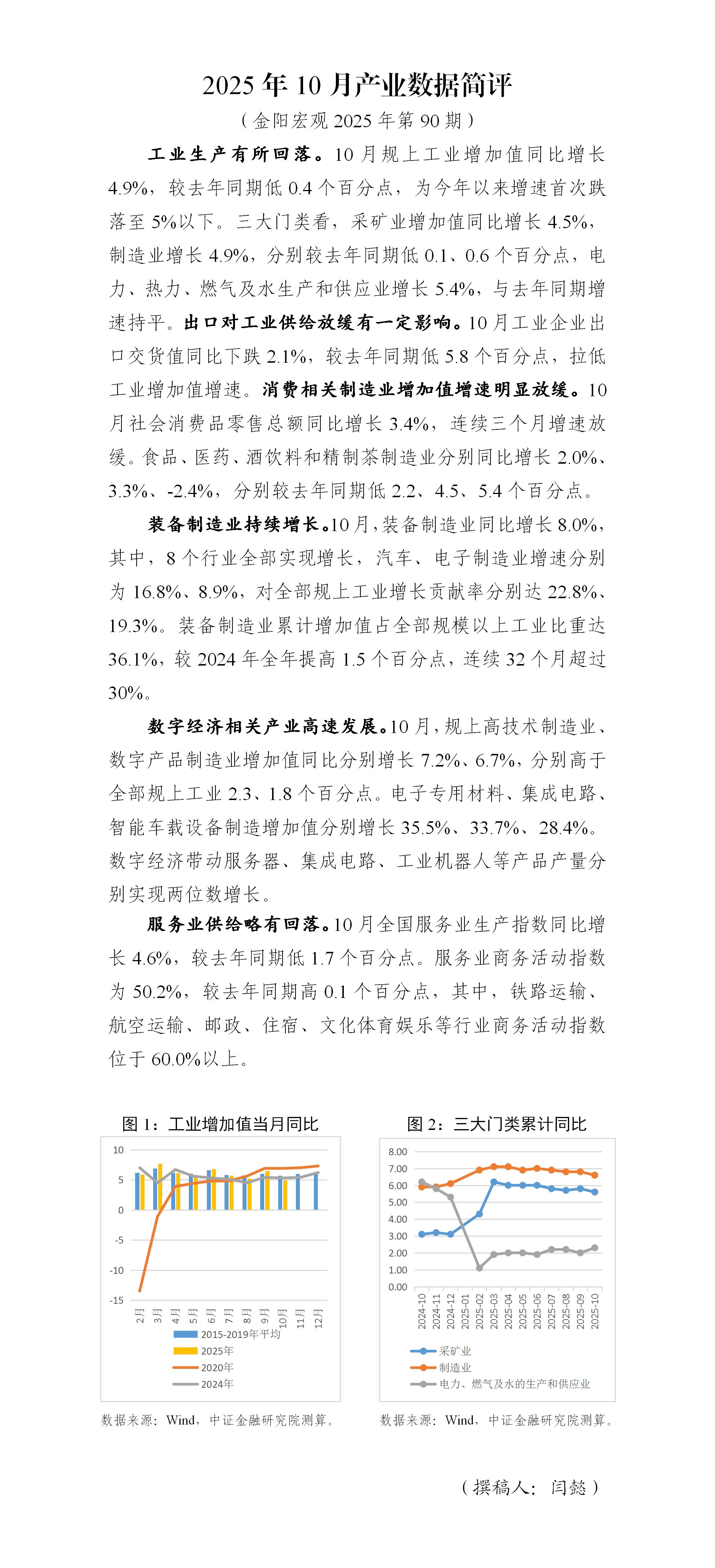 2025年10月产业数据简评_01.jpg