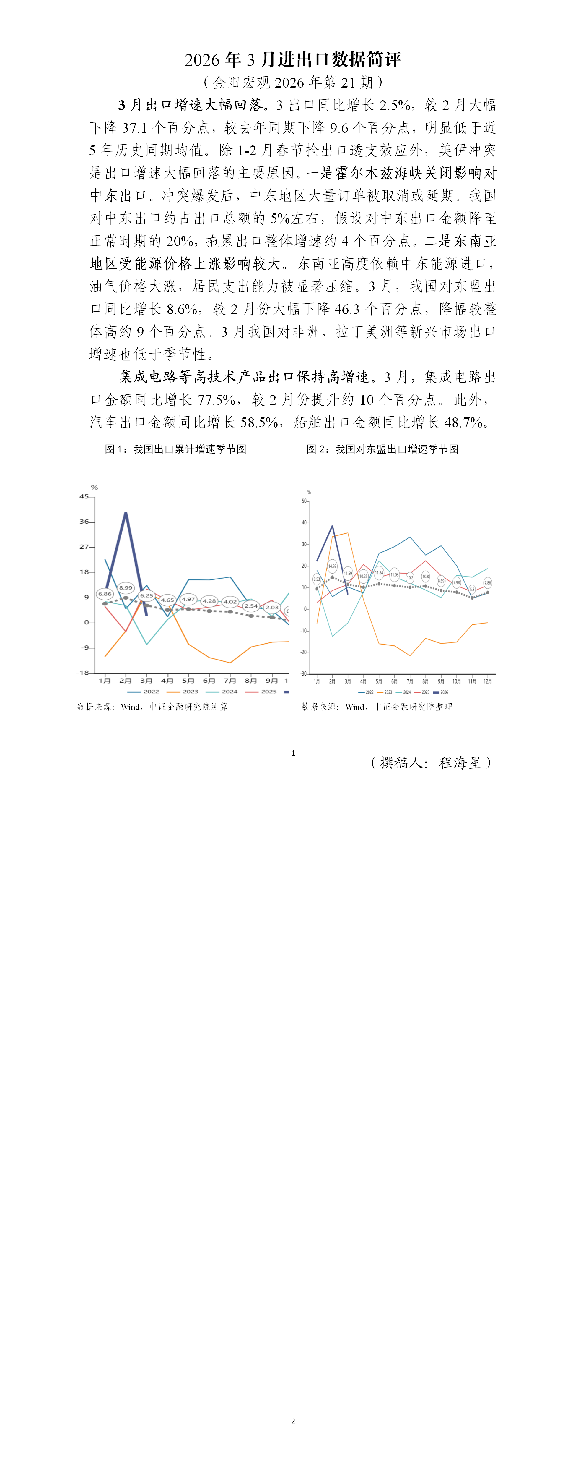 【金阳宏观2026年第  期】2026年3月进出口数据简评_01.png