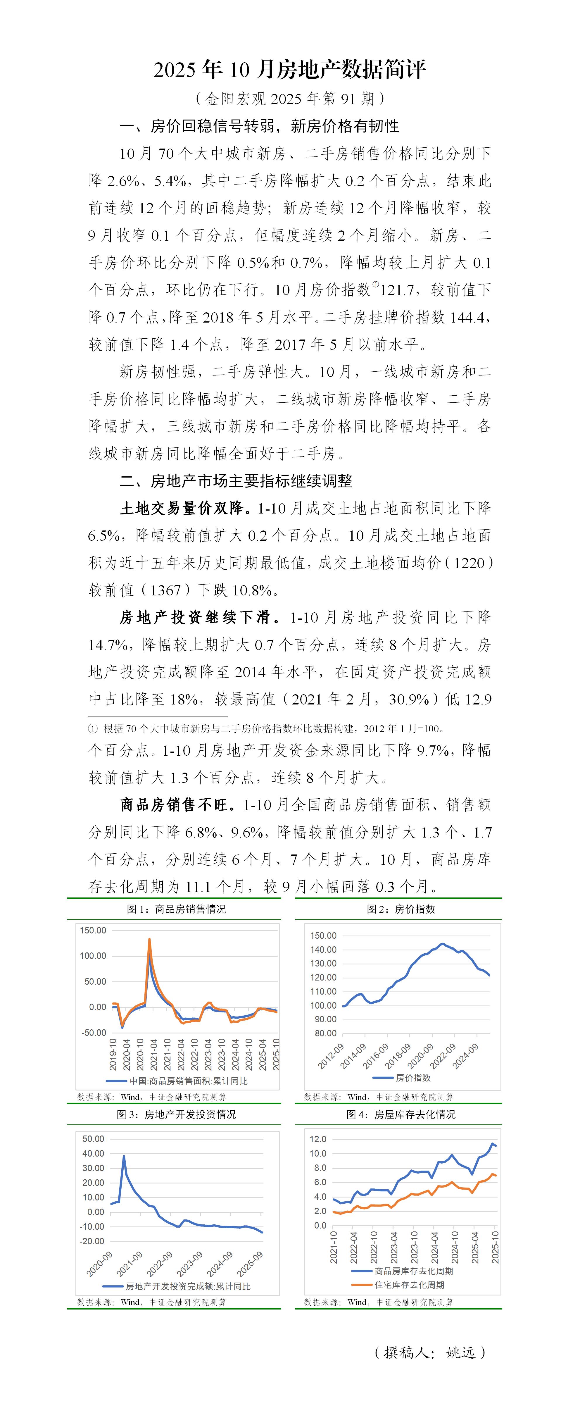 金阳宏观2025年第91期 2025年10月房地产数据简评_01.jpg