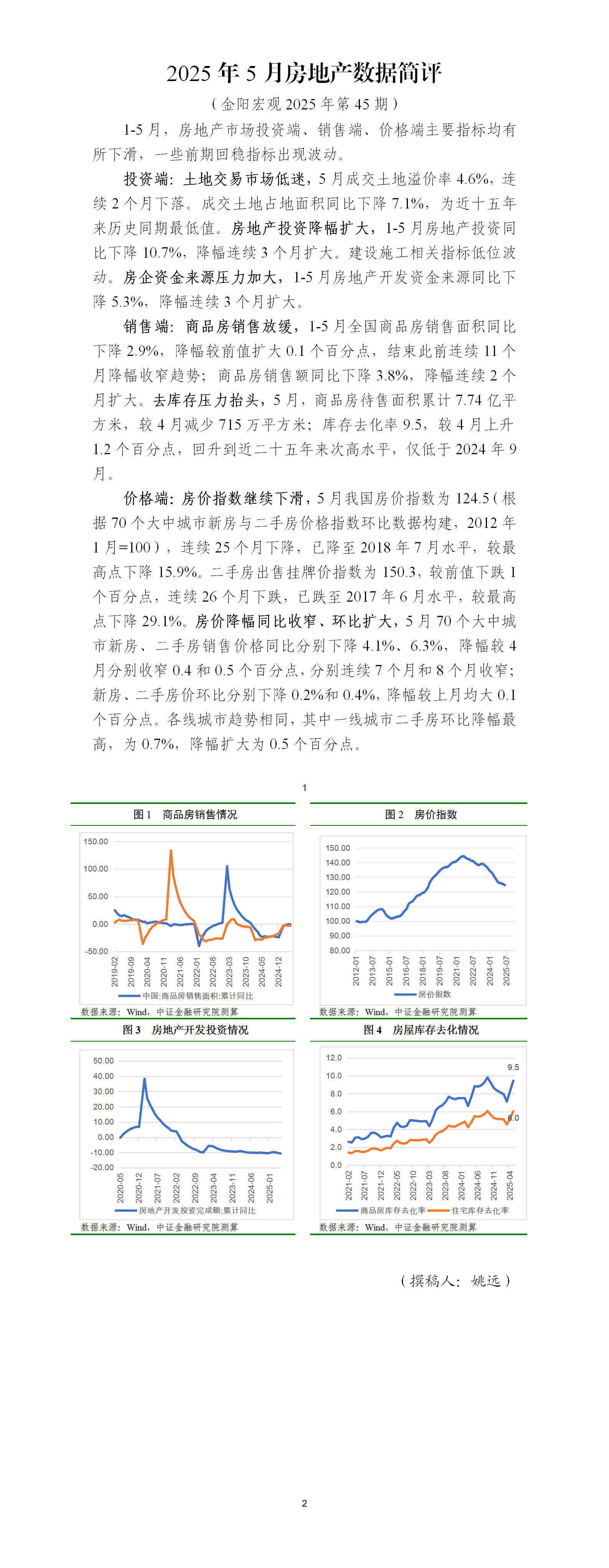 金阳宏观2025年第45期 2025年5月房地产数据简评_01.png