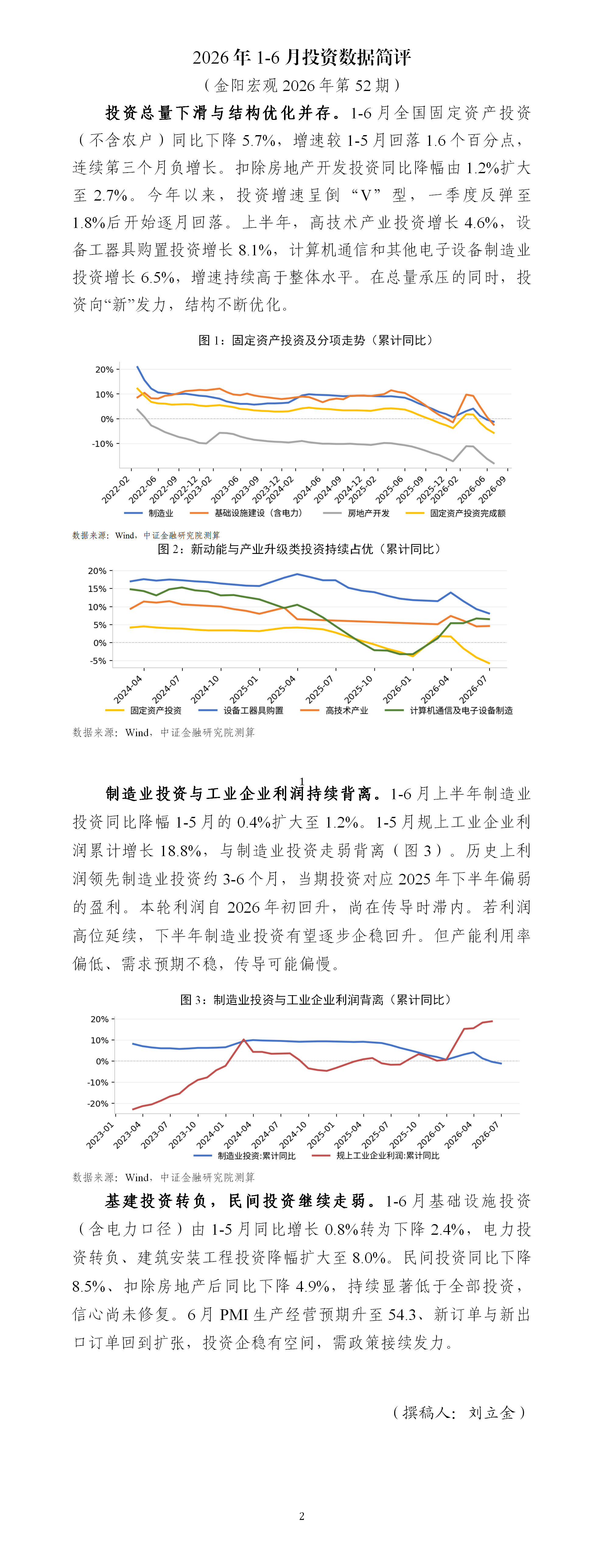2026年1-6月投资数据简评_01.png