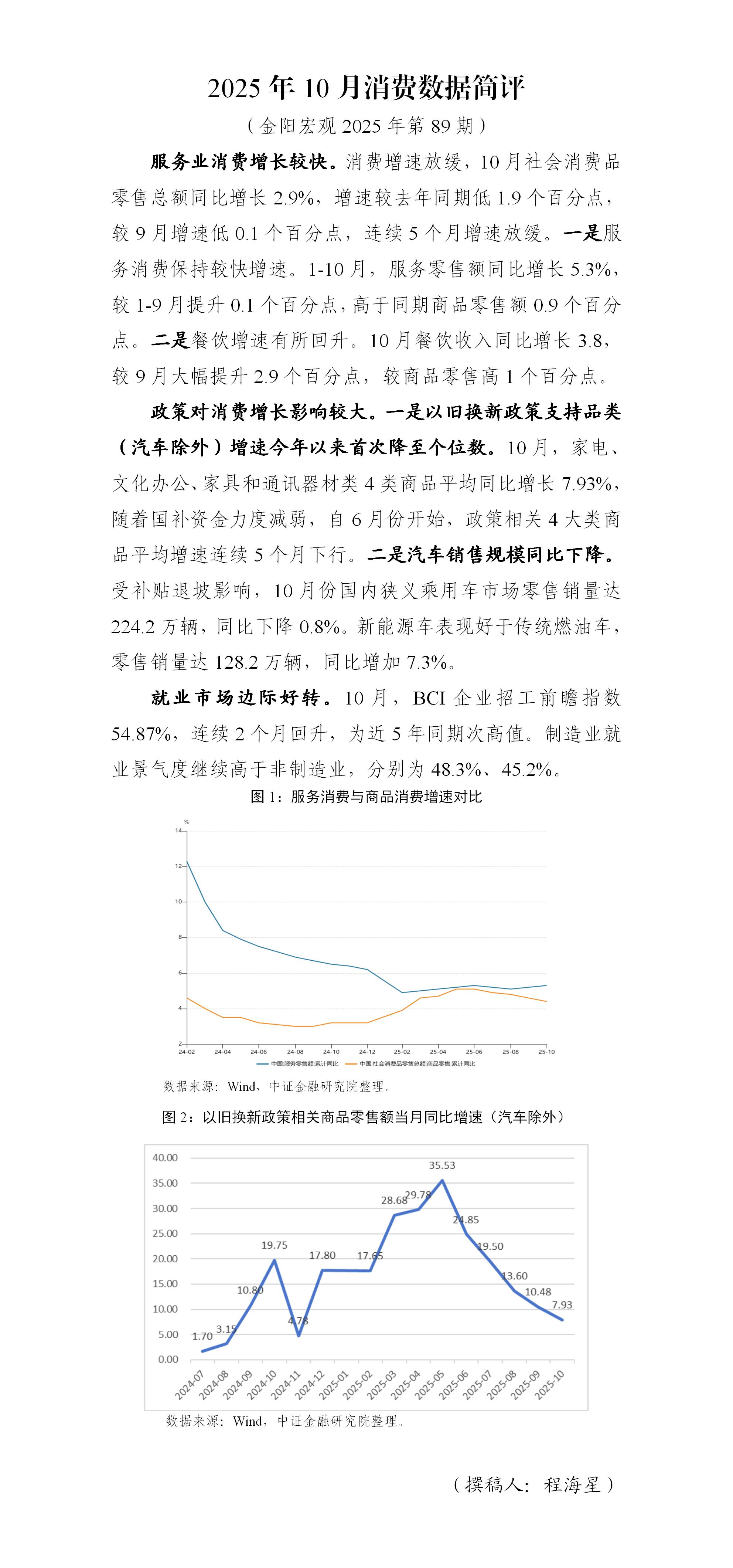 2025年10月消费数据简评_01.jpg