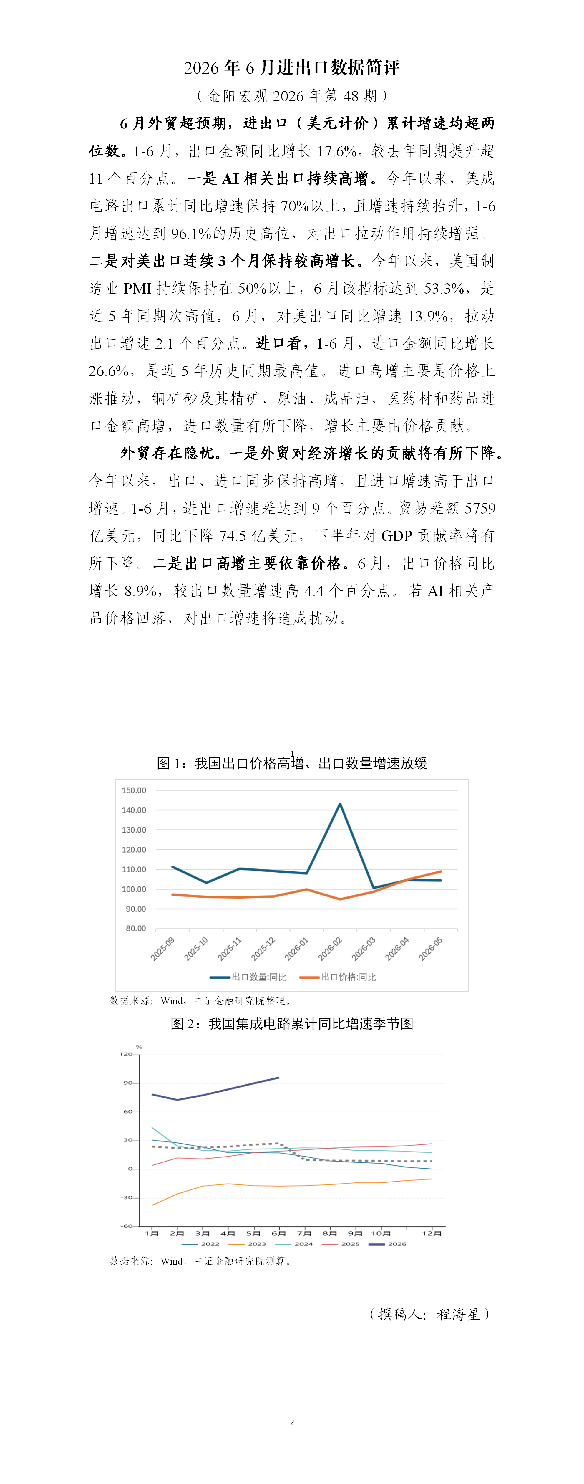 【金阳宏观2026年第  期】2026年6月进出口数据简评_01.png