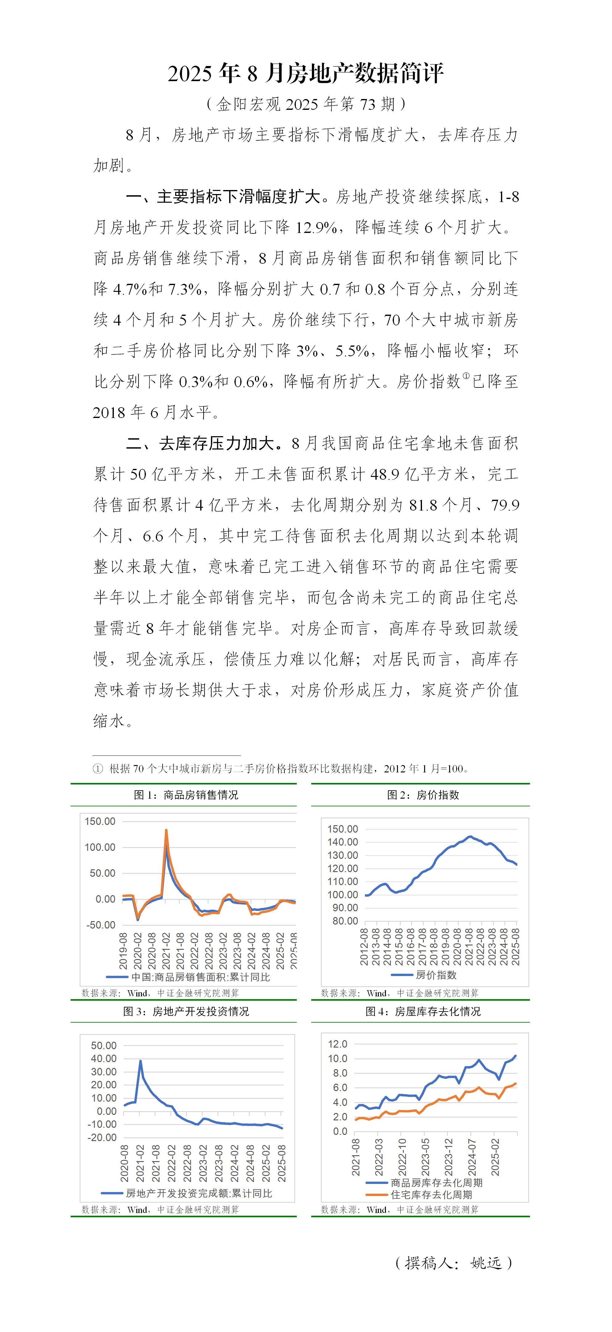 金阳宏观2025年第73期 2025年8月房地产数据简评_01.jpg