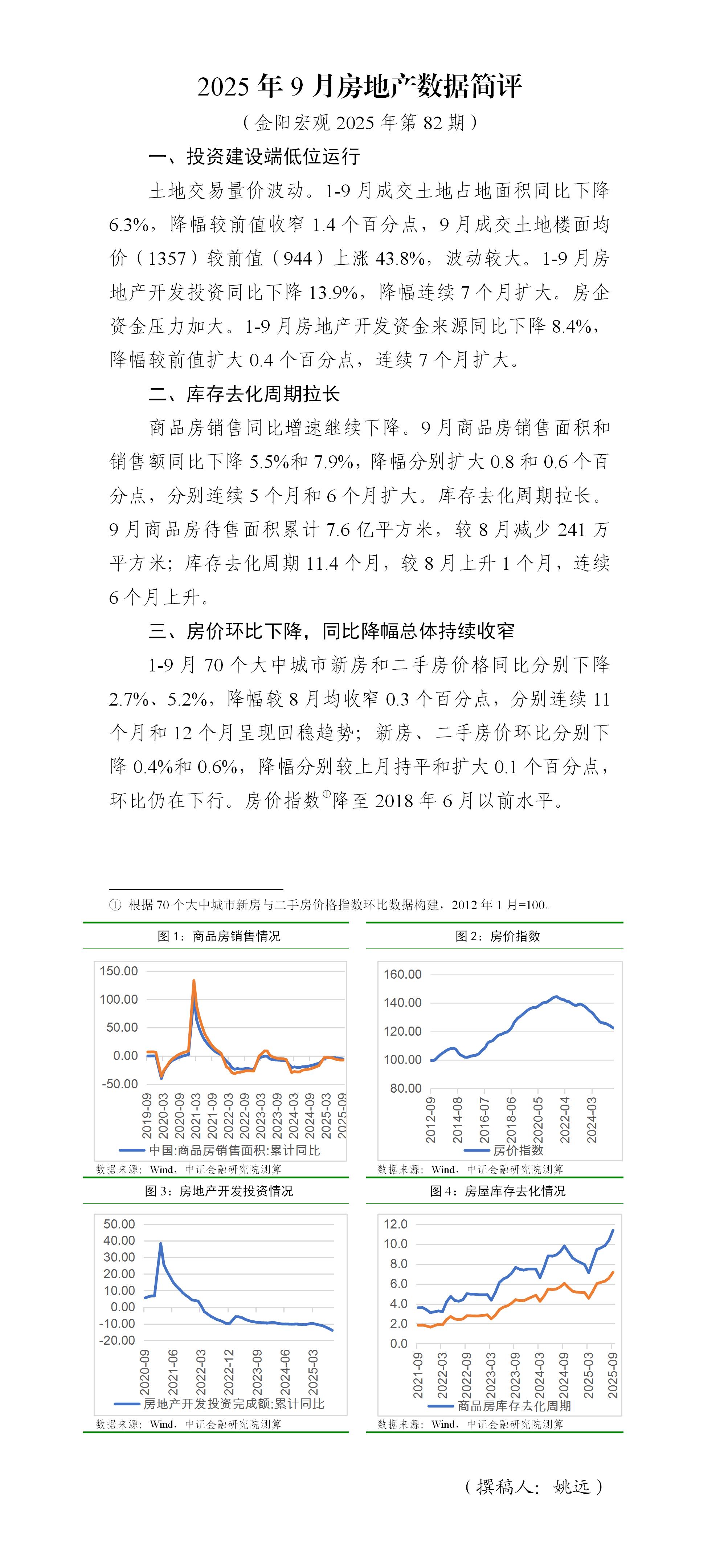 金阳宏观2025年第82期 2025年9月房地产数据简评_01.jpg