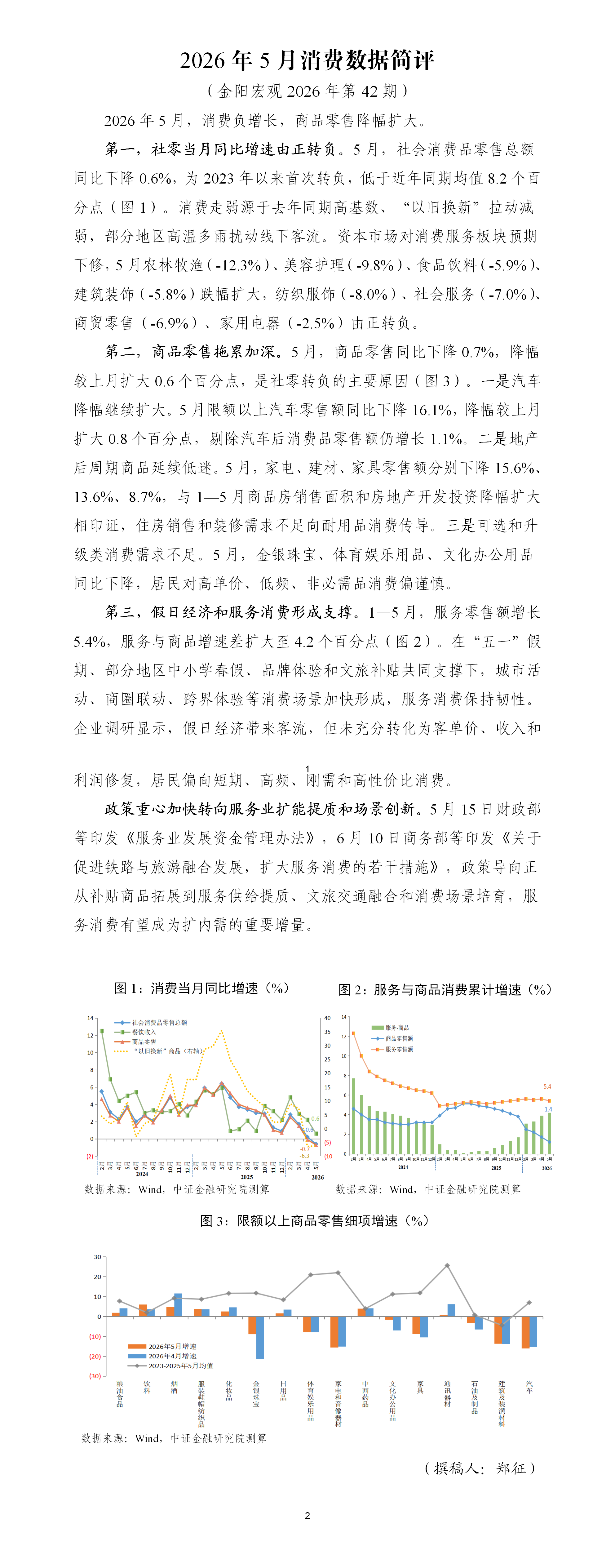 2026年5月消费数据简评_01.png