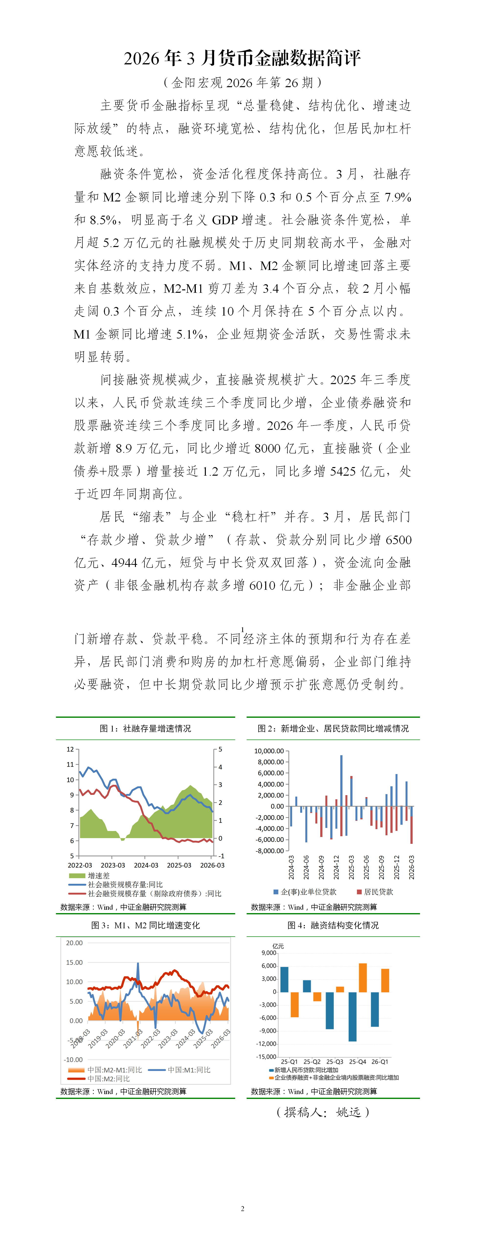 2026年第26期 2026年3月货币金融数据简评_01.png