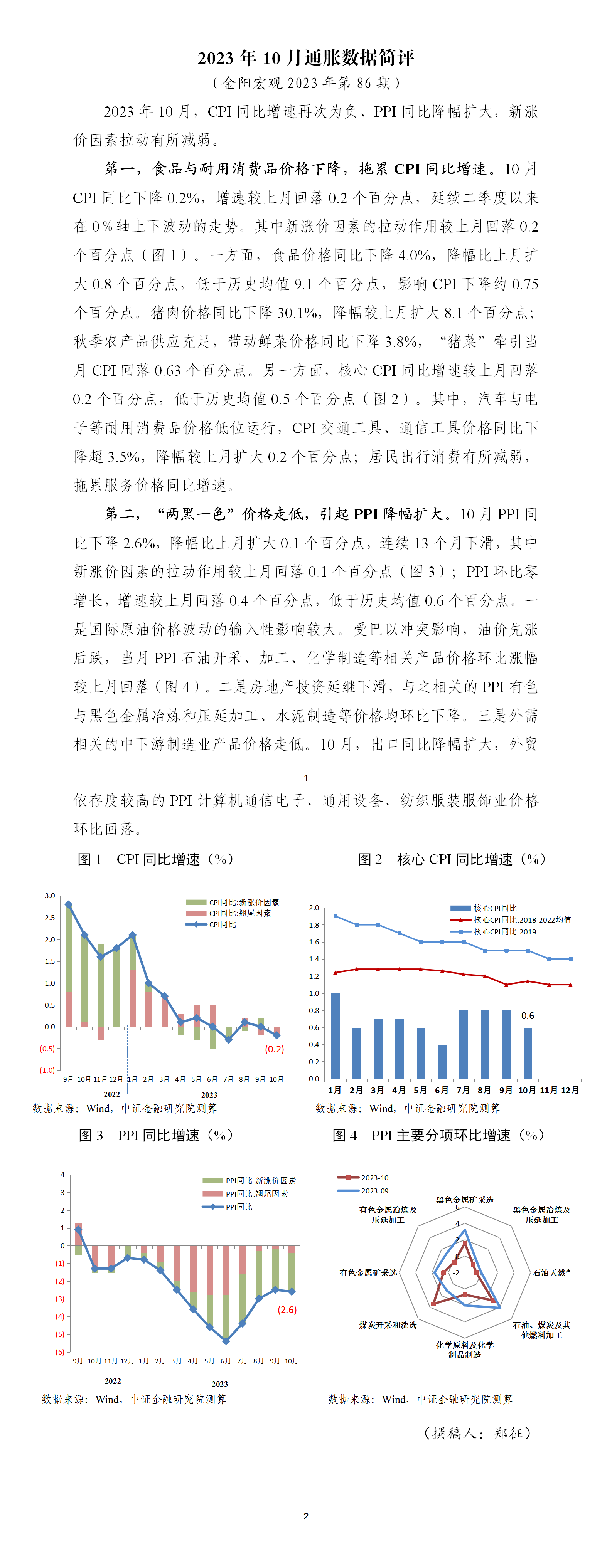 金阳宏观2023年第86期 2023年10月通胀数据简评_01.png